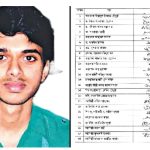 ত্বকী হত্যার দ্রুত বিচার চেয়ে নবনির্বাচিত প্রধানমন্ত্রীর কাছে ২৪ বিশিষ্ট নাগরিকের হস্তক্ষেপ কামনা 