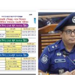 মেধা ও শৃঙ্খলাই পুলিশে নিয়োগের একমাত্র মানদণ্ড: প্রার্থীদের দালাল থেকে সতর্ক থাকার আহ্বান করেছেন এসপি মিজানুর রহমান মুন্সী